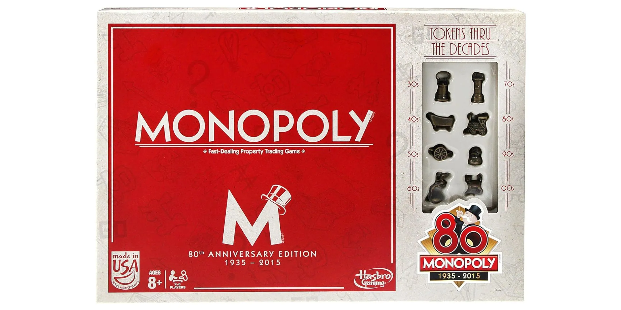 Phiên bản kỷ niệm 80 năm của Monopoly, biểu tượng của trò chơi kinh điển nhưng thường dang dở.